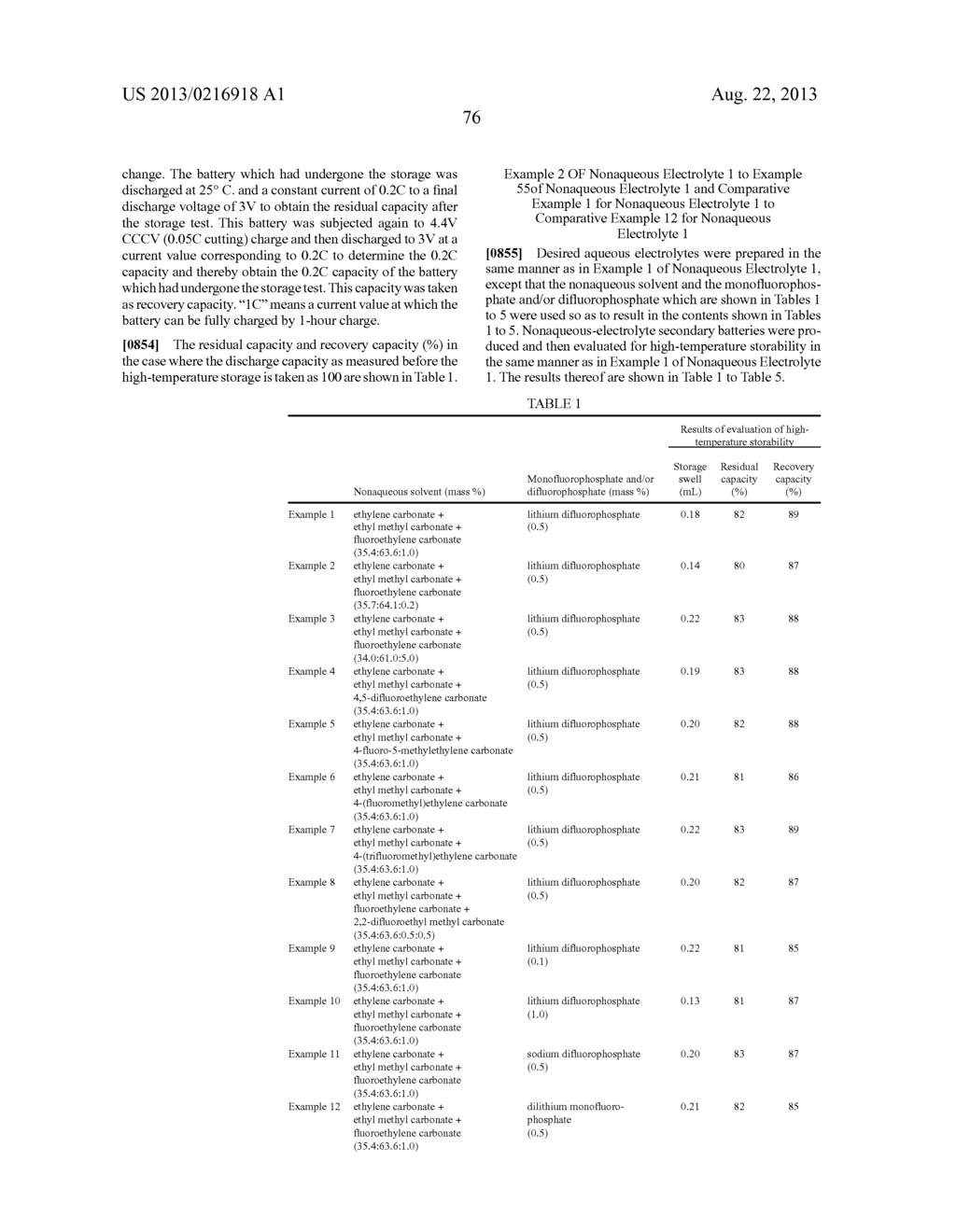 NONAQUEOUS ELECTROLYTE FOR SECONDARY BATTERY AND NONAQUEOUS-ELECTROLYTE     SECONDARY BATTERY EMPLOYING THE SAME - diagram, schematic, and image 77