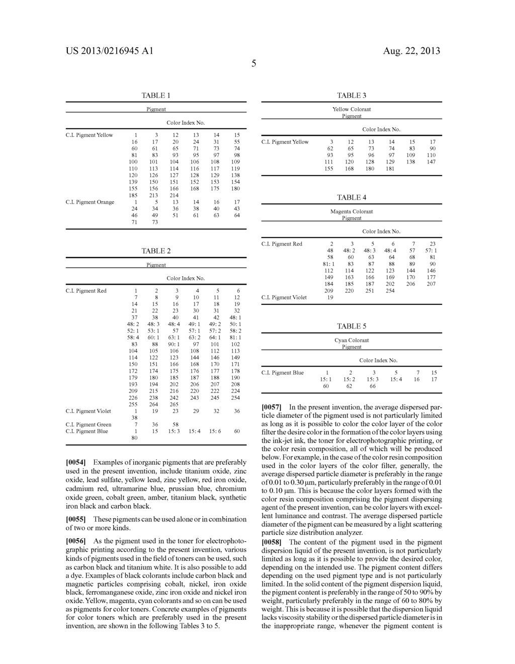 PIGMENT DISPERSION LIQUID, A METHOD FOR PRODUCING THE PIGMENT DISPERSION     LIQUID, A PHOTOSENSITIVE COLOR RESIN COMPOSITION COMPRISING THE PIGMENT     DISPERSION LIQUID, AN INK-JET INK COMPRISING THE PIGMENT DISPERSION     LIQUID, A TONER FOR ELECTROPHOTOGRAPHIC PRINTING COMPRISING THE PIGMENT     DISPERSION LIQUID,  AND COLOR FILTER - diagram, schematic, and image 07