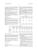 CHEMICAL COATING COMPOSITION FOR FORMING A LASER-MARKABLE MATERIAL AND A     LASER-MARKABLE MATERIAL diagram and image