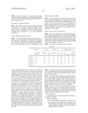 RADIATION-SENSITIVE RESIN COMPOSITION AND PATTERN-FORMING METHOD diagram and image