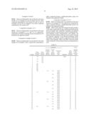 LIQUID-REPELLENT FILM AND PRODUCTION METHOD THEREFOR, AND FINE STRUCTURE     USING THE LIQUID-REPELLENT FILM AND PRODUCTION METHOD THEREFOR diagram and image