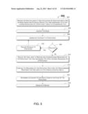 COGNITIVE APTITUDE ASSESSMENT TOOL diagram and image