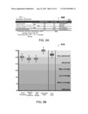 COGNITIVE APTITUDE ASSESSMENT TOOL diagram and image