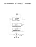 METHOD AND APPARATUS FOR EDUCATING AND INFLUENCING AN INDIVIDUAL diagram and image