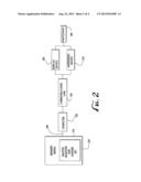 METHOD AND APPARATUS FOR EDUCATING AND INFLUENCING AN INDIVIDUAL diagram and image