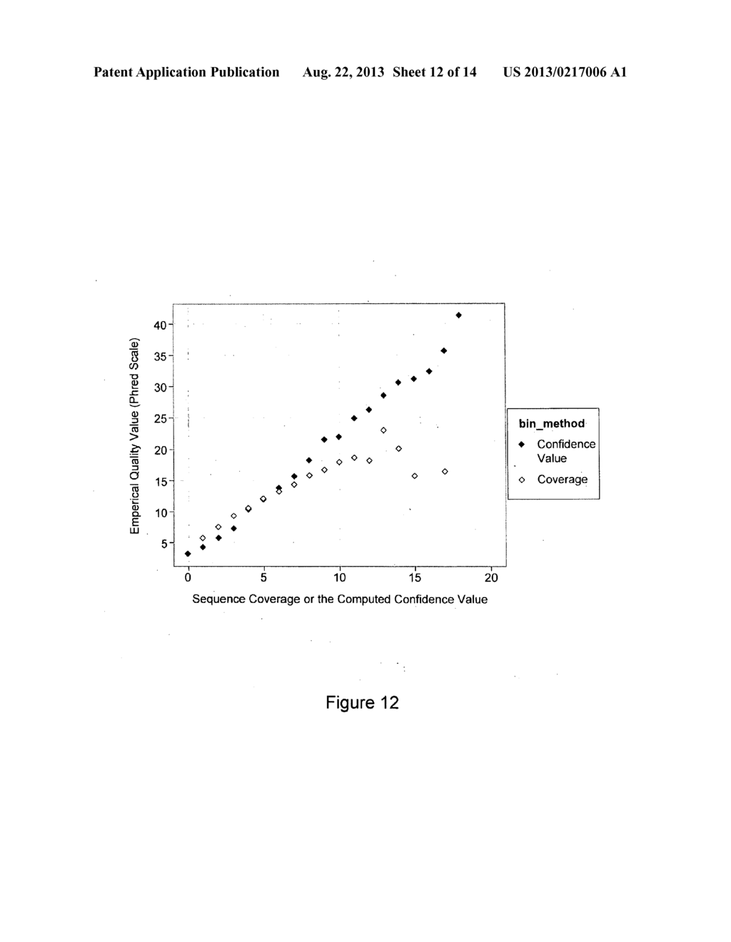 ALGORITHMS FOR SEQUENCE DETERMINATION - diagram, schematic, and image 13