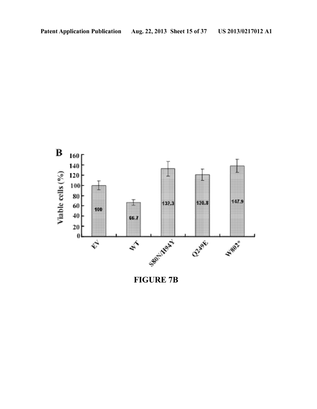 C-CBL MUTATIONS AND USES THEREOF - diagram, schematic, and image 16