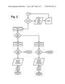 EXTERNAL FILES FOR DISTRIBUTION OF MOLECULAR DIAGNOSTIC TESTS AND     DETERMINATION OF COMPATIBILITY BETWEEN TESTS diagram and image