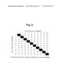 EXTERNAL FILES FOR DISTRIBUTION OF MOLECULAR DIAGNOSTIC TESTS AND     DETERMINATION OF COMPATIBILITY BETWEEN TESTS diagram and image