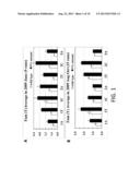 METHODS FOR IMPROVING SENSITIVITY AND SPECIFICITY OF SCREENING ASSAYS OF     KRAS CODONS 12 AND 13 MUTATIONS diagram and image