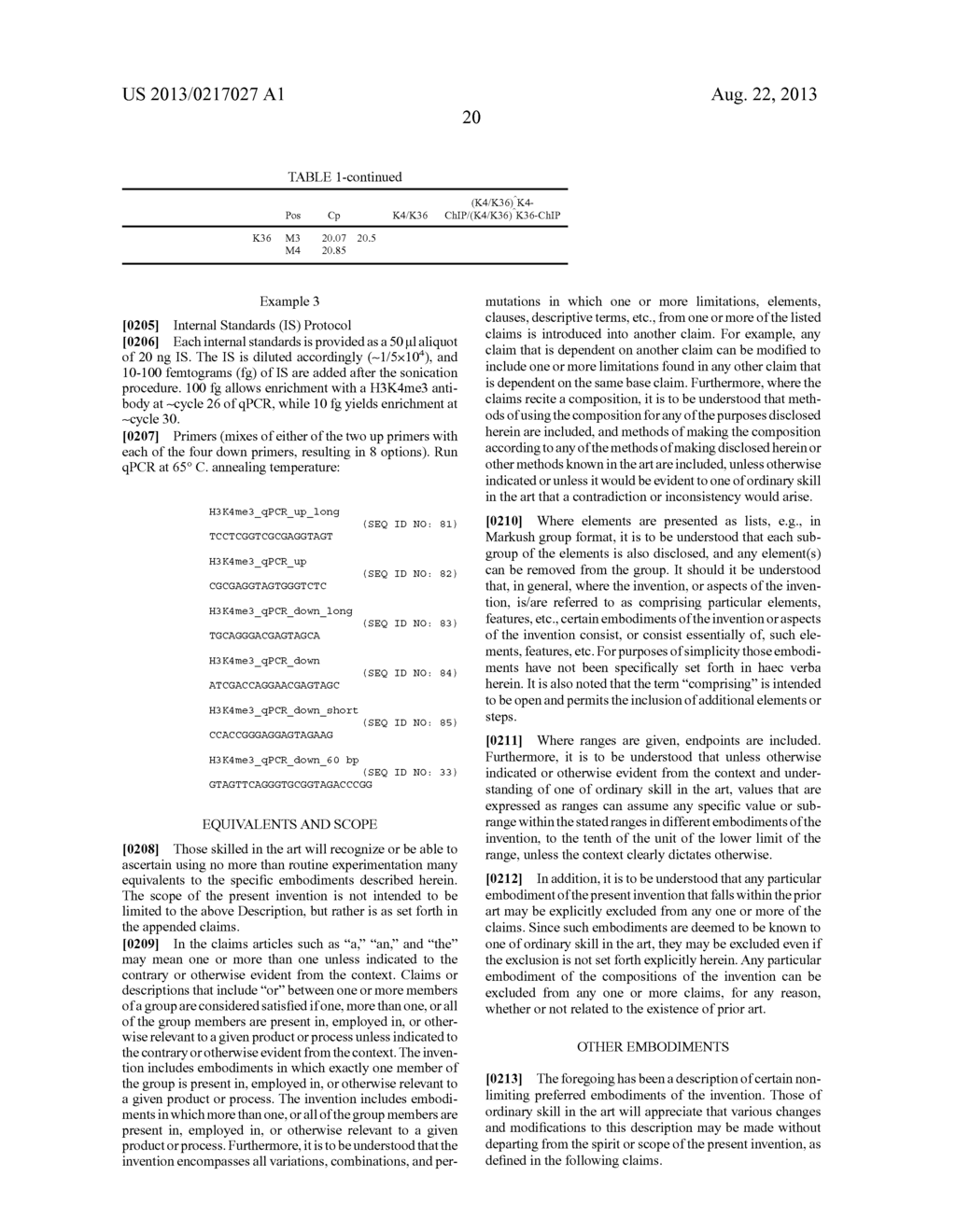 AGENTS PROVIDING CONTROLS AND STANDARDS FOR IMMUNO-PRECIPITATION ASSAYS - diagram, schematic, and image 27