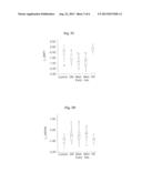 PERIPHERAL BLOOD GENE MARKERS FOR EARLY DIAGNOSIS OF PARKINSON S DISEASE diagram and image