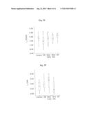 PERIPHERAL BLOOD GENE MARKERS FOR EARLY DIAGNOSIS OF PARKINSON S DISEASE diagram and image