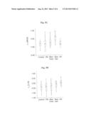 PERIPHERAL BLOOD GENE MARKERS FOR EARLY DIAGNOSIS OF PARKINSON S DISEASE diagram and image