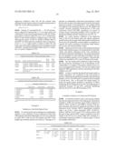 PERIPHERAL BLOOD GENE MARKERS FOR EARLY DIAGNOSIS OF PARKINSON S DISEASE diagram and image