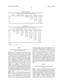 PERIPHERAL BLOOD GENE MARKERS FOR EARLY DIAGNOSIS OF PARKINSON S DISEASE diagram and image