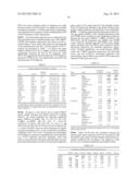 PERIPHERAL BLOOD GENE MARKERS FOR EARLY DIAGNOSIS OF PARKINSON S DISEASE diagram and image