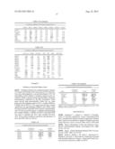 PERIPHERAL BLOOD GENE MARKERS FOR EARLY DIAGNOSIS OF PARKINSON S DISEASE diagram and image