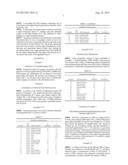 LIGAND FUNCTIONALIZED POLYMERS diagram and image