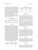 LIGAND FUNCTIONALIZED POLYMERS diagram and image