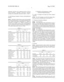 NEW DIAGNOSTIC TOOLS FOR CHARCOT-MARIE-TOOTH DISEASE diagram and image