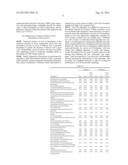 NEW DIAGNOSTIC TOOLS FOR CHARCOT-MARIE-TOOTH DISEASE diagram and image