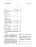 NEW DIAGNOSTIC TOOLS FOR CHARCOT-MARIE-TOOTH DISEASE diagram and image