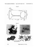 FUNCTIONALIZATION OF GOLD NANOPARTICLES WITH ORIENTED PROTEINS,     APPLICATION TO THE HIGH-DENSITY LABELING OF CELL MEMBRANES diagram and image