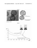 FUNCTIONALIZATION OF GOLD NANOPARTICLES WITH ORIENTED PROTEINS,     APPLICATION TO THE HIGH-DENSITY LABELING OF CELL MEMBRANES diagram and image