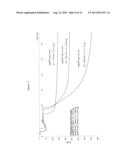 FUNCTIONALIZATION OF GOLD NANOPARTICLES WITH ORIENTED PROTEINS,     APPLICATION TO THE HIGH-DENSITY LABELING OF CELL MEMBRANES diagram and image