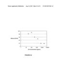 DETECTION OF BIOLOGICAL MOLECULES BY DIFFERENTIAL PARTITIONING OF ENZYME     SUBSTRATES AND PRODUCTS diagram and image