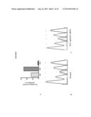 METHOD FOR DETERMINING PREDISPOSITION TO ESOPHAGEAL-RELATED DISORDERS diagram and image