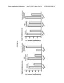 METHOD FOR DETERMINING PREDISPOSITION TO ESOPHAGEAL-RELATED DISORDERS diagram and image