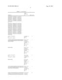 METHOD FOR DETERMINING PREDISPOSITION TO ESOPHAGEAL-RELATED DISORDERS diagram and image