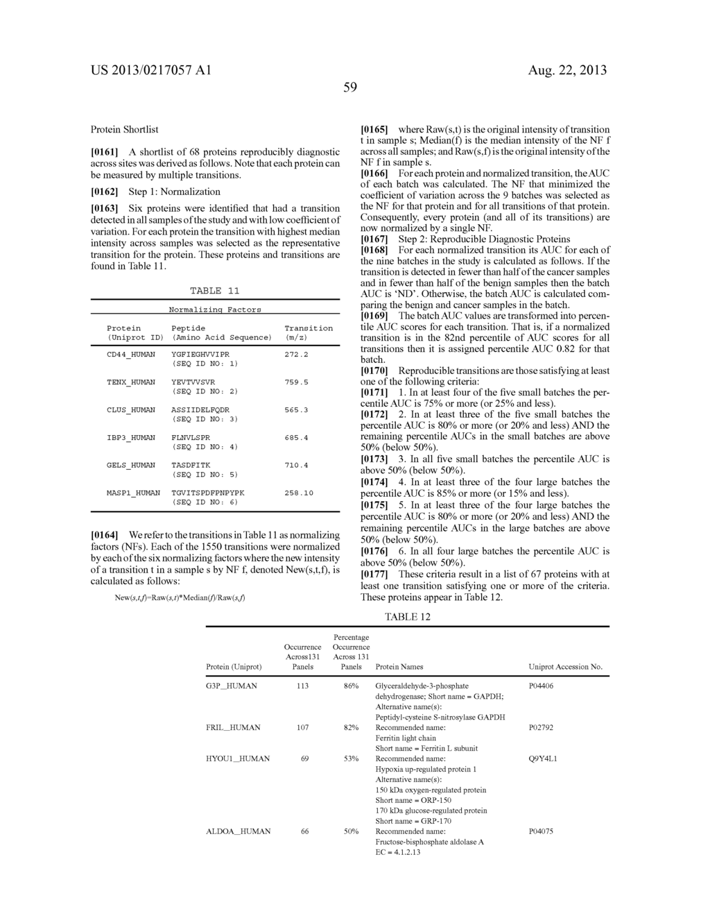 Compositions, Methods and Kits for Diagnosis of Lung Cancer - diagram, schematic, and image 71