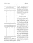 METHOD FOR THE PRODUCTION OF 1-BUTANOL diagram and image