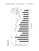 Integrated cultivation and measurement device for label-free detection and     classification of cellular alterations, in particular for generation and     characterisation of cell-spheroids, components and uses thereof diagram and image