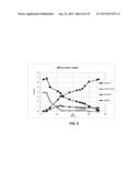 PRODUCTION OF XYLITOL FROM A MIXTURE OF HEMICELLULOSIC SUGARS diagram and image