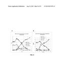 PRODUCTION OF XYLITOL FROM A MIXTURE OF HEMICELLULOSIC SUGARS diagram and image