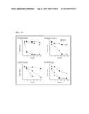 PRODUCTION OF XYLITOL FROM A MIXTURE OF HEMICELLULOSIC SUGARS diagram and image