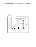 PRODUCTION OF XYLITOL FROM A MIXTURE OF HEMICELLULOSIC SUGARS diagram and image