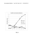 PRODUCTION OF XYLITOL FROM A MIXTURE OF HEMICELLULOSIC SUGARS diagram and image