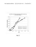 PRODUCTION OF XYLITOL FROM A MIXTURE OF HEMICELLULOSIC SUGARS diagram and image