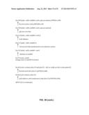 PRODUCTION OF XYLITOL FROM A MIXTURE OF HEMICELLULOSIC SUGARS diagram and image