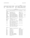 PRODUCTION OF XYLITOL FROM A MIXTURE OF HEMICELLULOSIC SUGARS diagram and image