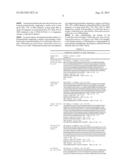 Heterologous Expression of Fungal Cellobiohydrolase 2 Genes in Yeast diagram and image