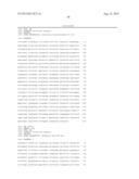 Heterologous Expression of Fungal Cellobiohydrolase 2 Genes in Yeast diagram and image