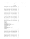 Heterologous Expression of Fungal Cellobiohydrolase 2 Genes in Yeast diagram and image