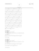 Heterologous Expression of Fungal Cellobiohydrolase 2 Genes in Yeast diagram and image