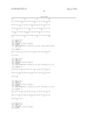 Heterologous Expression of Fungal Cellobiohydrolase 2 Genes in Yeast diagram and image